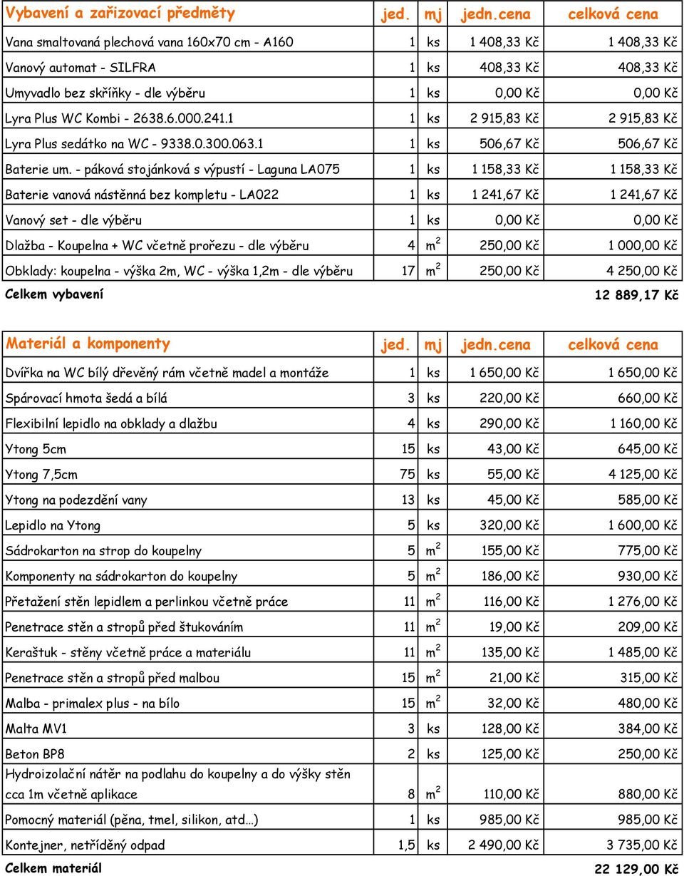 Lyra Plus WC Kombi - 2638.6.000.241.1 1 ks 2 915,83 Kč 2 915,83 Kč Lyra Plus sedátko na WC - 9338.0.300.063.1 1 ks 506,67 Kč 506,67 Kč Baterie um.