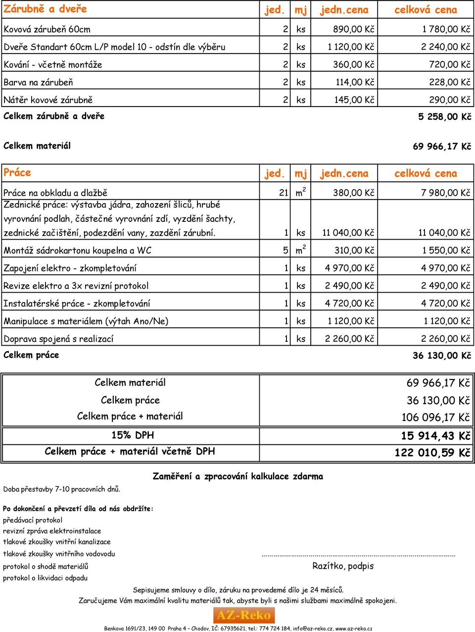 Barva na zárubeň 2 ks 114,00 Kč 228,00 Kč Nátěr kovové zárubně 2 ks 145,00 Kč 290,00 Kč Celkem zárubně a dveře 5 258,00 Kč Celkem materiál 69 966,17 Kč Práce jed. mj jedn.