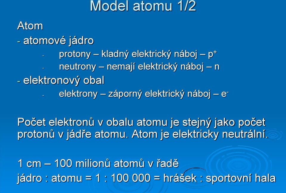 Počet elektronů v obalu atomu je stejný jako počet protonů v jádře atomu.