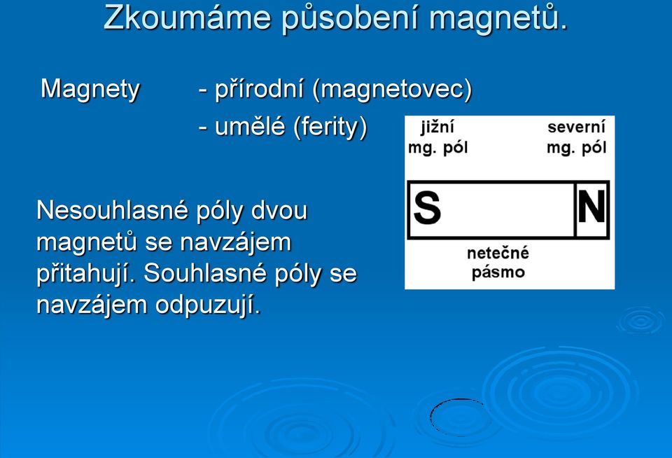 (ferity) Nesouhlasné póly dvou magnetů se