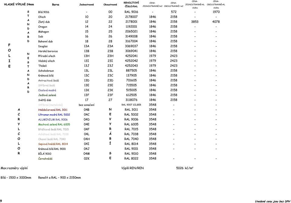 Mahagon 15 25 2065021 1846 2158 - - Dub 16 26 3149008 1846 2158 - - Bahenní dub 18 28 3167004 1846 2158 - - Douglas 13A 23A 3069037 1846 2158 - - Horská borovice 13B 23B 3069041 1846 2158 - -
