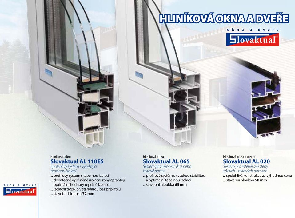 .. stavební hloubka 72 mm hliníková okna Slovaktual AL 065 Systém pro rekonstrukce nebo bytové domy.