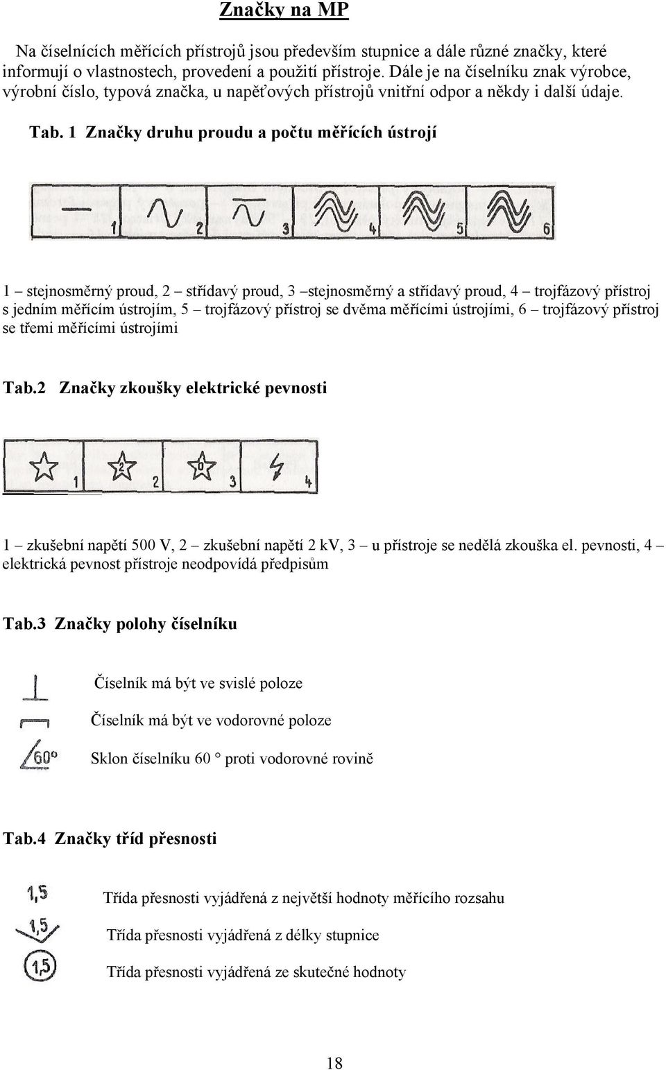 1 Značky druhu proudu a počtu měřících ústrojí 1 stejnosměrný proud, 2 střídavý proud, 3 stejnosměrný a střídavý proud, 4 trojfázový přístroj s jedním měřícím ústrojím, 5 trojfázový přístroj se dvěma
