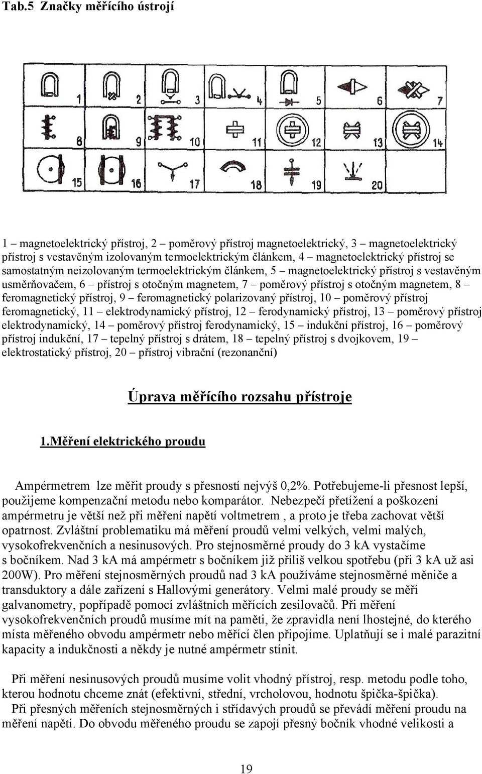 feromagnetický přístroj, 9 feromagnetický polarizovaný přístroj, 10 poměrový přístroj feromagnetický, 11 elektrodynamický přístroj, 12 ferodynamický přístroj, 13 poměrový přístroj elektrodynamický,