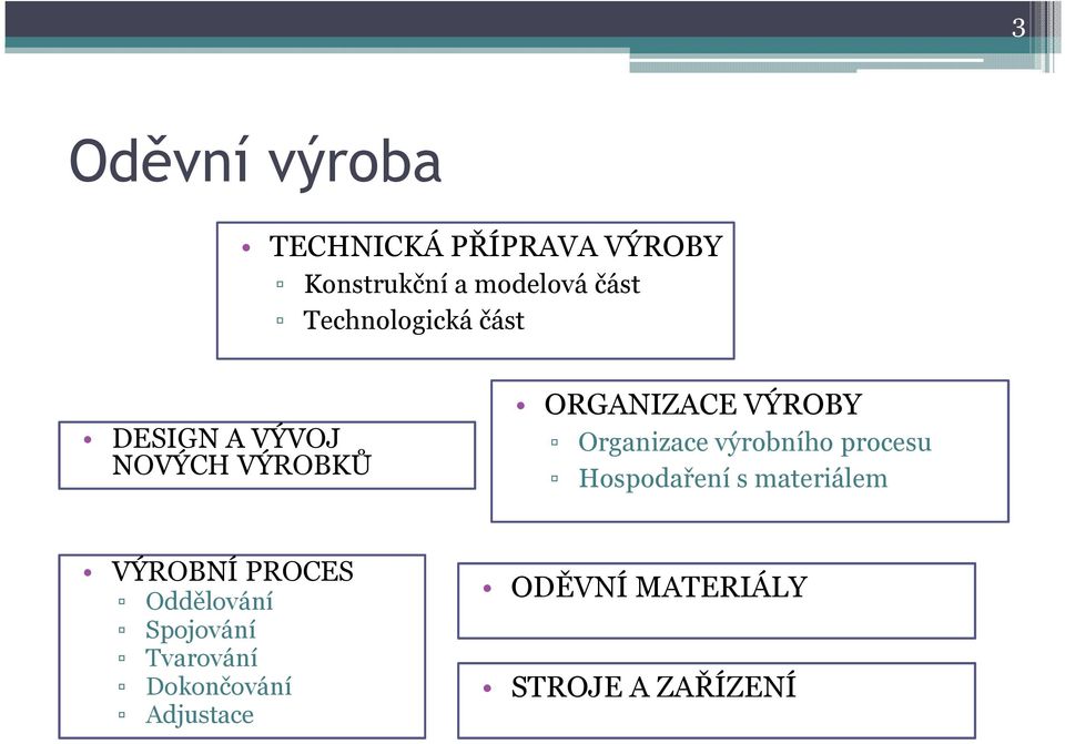 Organizace výrobního procesu Hospodaření s materiálem VÝROBNÍ PROCES