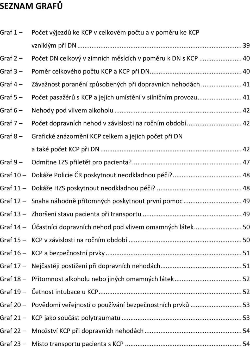 .. 41 Graf 6 Nehody pod vlivem alkoholu... 42 Graf 7 Počet dopravních nehod v závislosti na ročním období... 42 Graf 8 Grafické znázornění KCP celkem a jejich počet při DN a také počet KCP při DN.