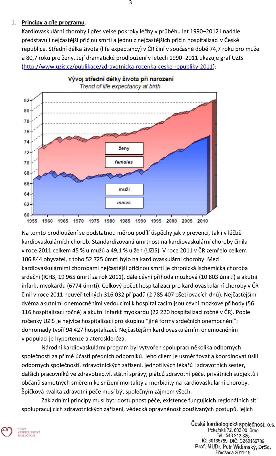 Střední délka života (life expectancy) v ČR činí v současné době 74,7 roku pro muže a 80,7 roku pro ženy. Její dramatické prodloužení v letech 1990 2011 ukazuje graf UZIS (http://www.uzis.