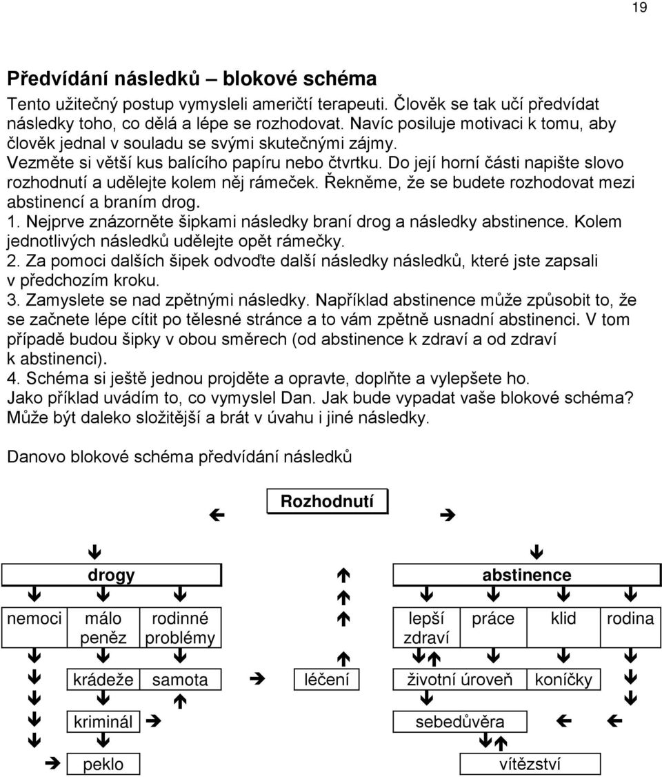 Do její horní části napište slovo rozhodnutí a udělejte kolem něj rámeček. Řekněme, že se budete rozhodovat mezi abstinencí a braním drog. 1.