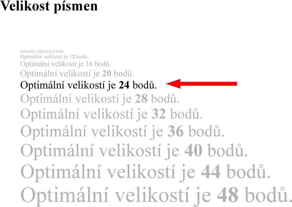 Optimální velikostí je 24 bodů. Optimální velikostí je 28 bodů.