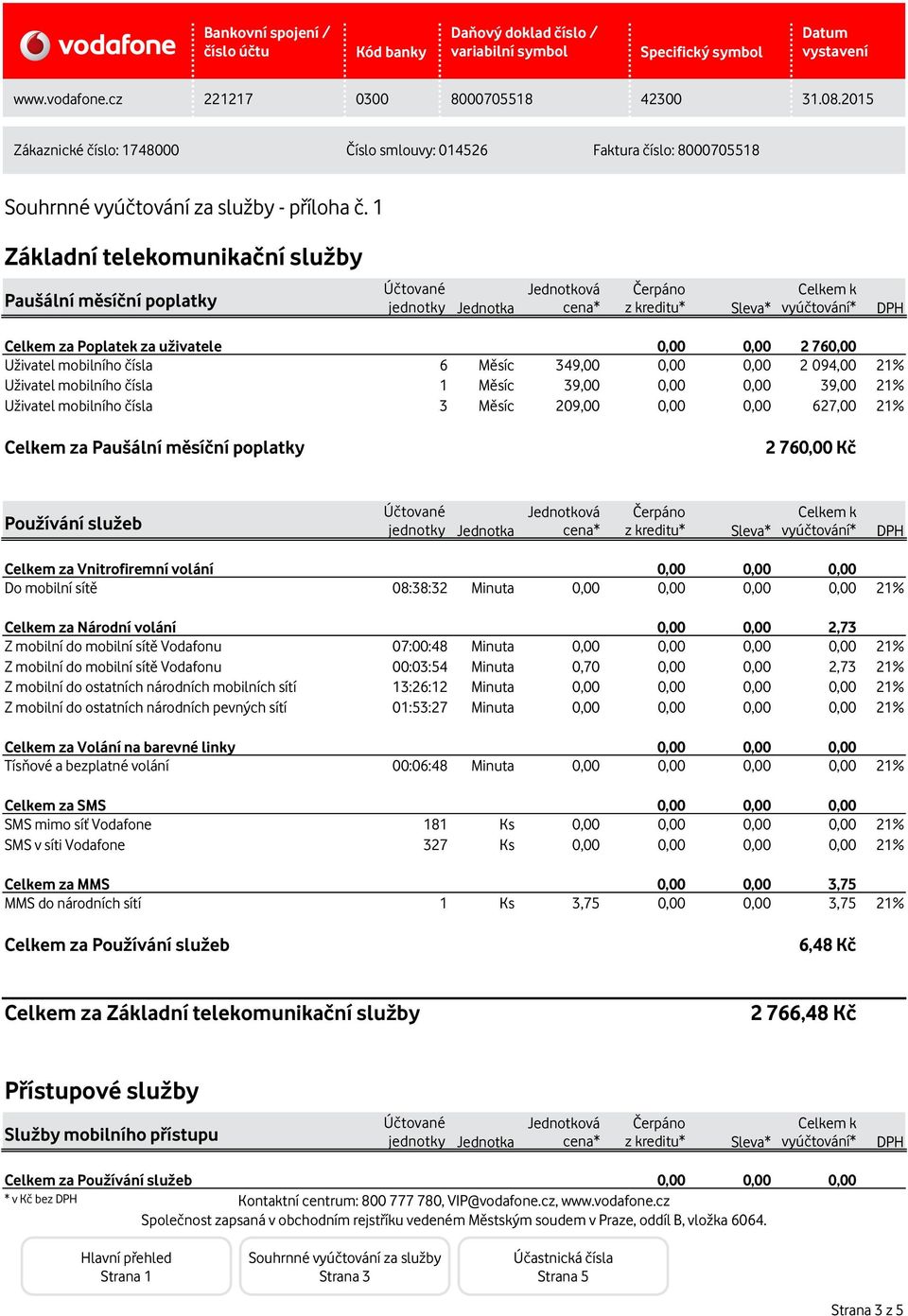 Uživatel mobilního čísla 3 Měsíc 209,00 627,00 21% Celkem za Paušální měsíční poplatky 2 76 Kč Používání služeb Celkem za Vnitrofiremní volání Do mobilní sítě 08:38:32 Minuta 21% Celkem za Národní