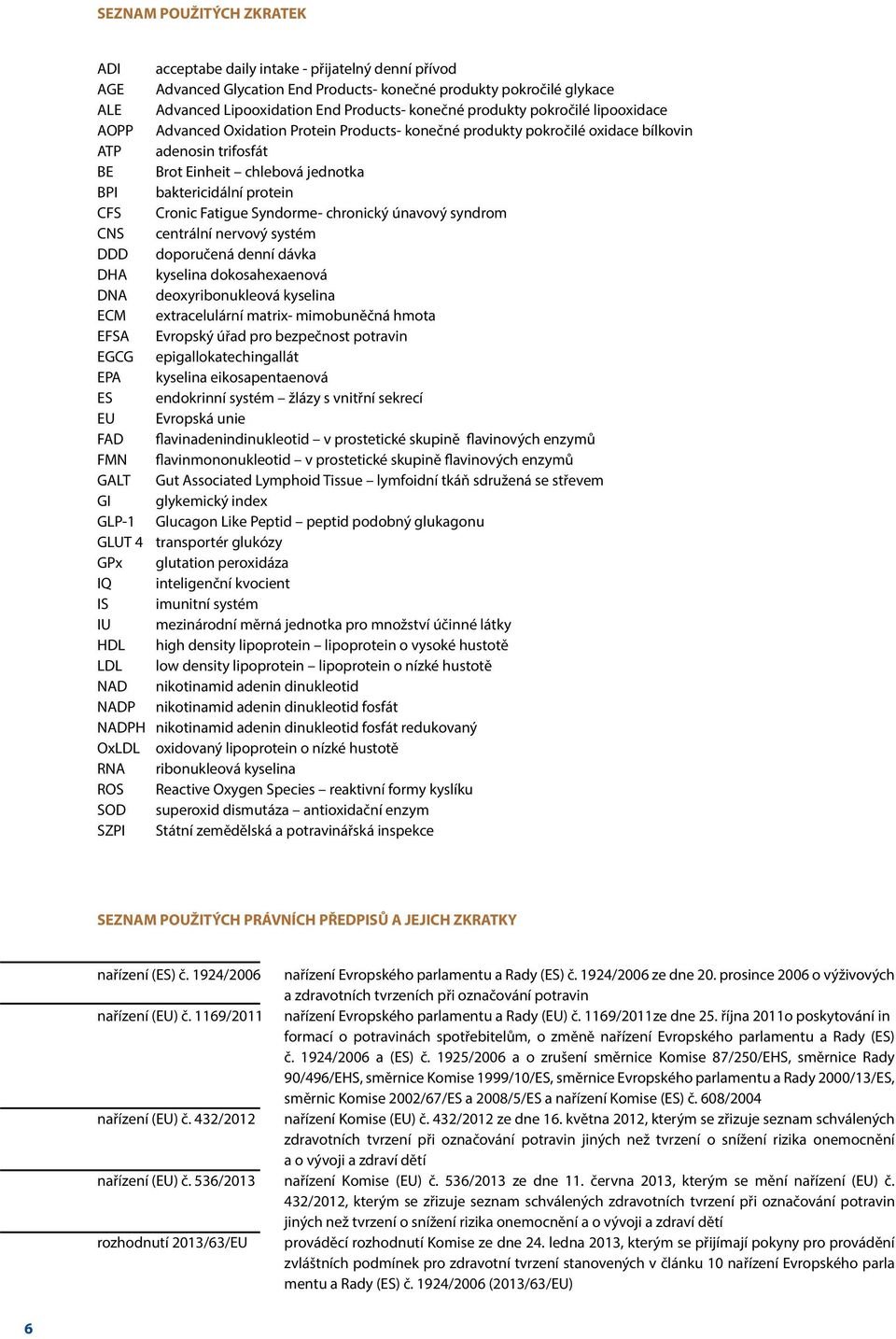 protein CFS Cronic Fatigue Syndorme- chronický únavový syndrom CNS centrální nervový systém DDD doporučená denní dávka DHA kyselina dokosahexaenová DNA deoxyribonukleová kyselina ECM extracelulární