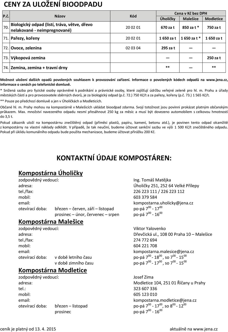 Zemina, zemina + travní drny ** ** Možnost uložení dalších opadů povolených souhlasem k provozování zařízení. Informace o povolených kódech odpadů na www.jena.