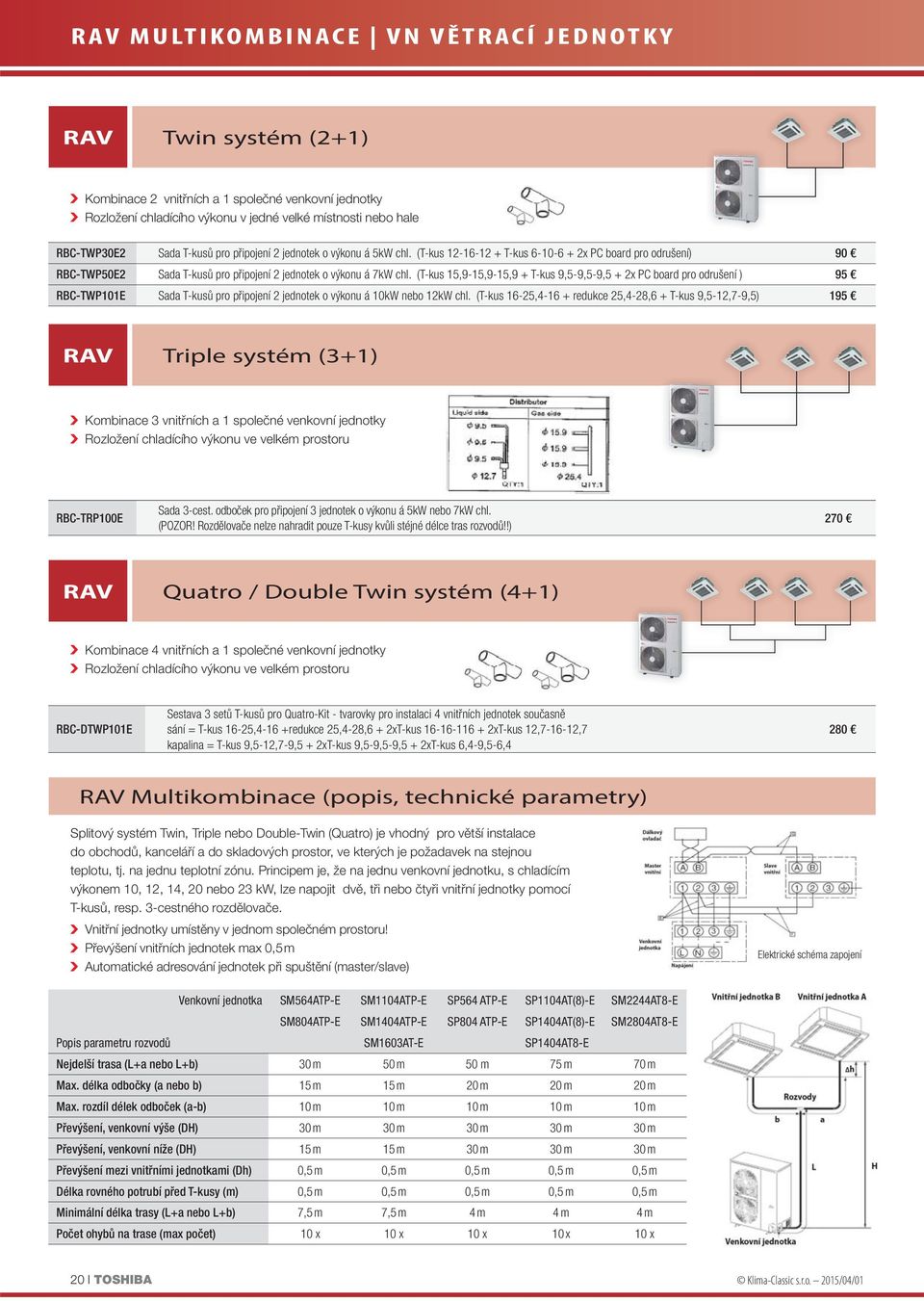 (T-kus 15,9-15,9-15,9 + T-kus 9,5-9,5-9,5 + 2x PC board pro odrušení ) 95 RBC-TWP101E Sada T-kusů pro připojení 2 jednotek o výkonu á 10kW nebo 12kW chl.