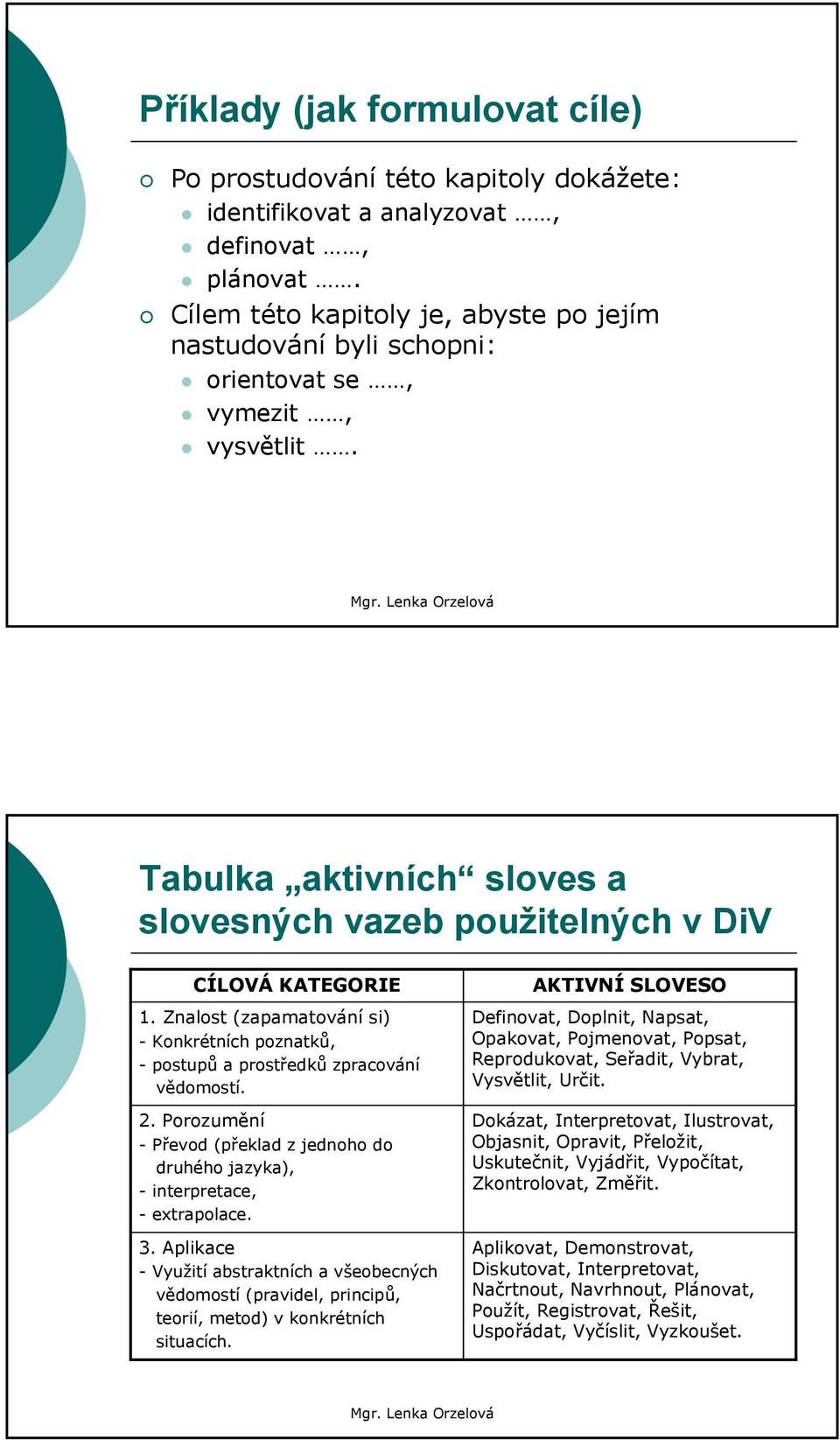 Znalost (zapamatování si) -Konkrétních poznatků, -postupů a prostředků zpracování vědomostí. 2. Porozumění -Převod (překlad z jednoho do druhého jazyka), - interpretace, -extrapolace. 3.