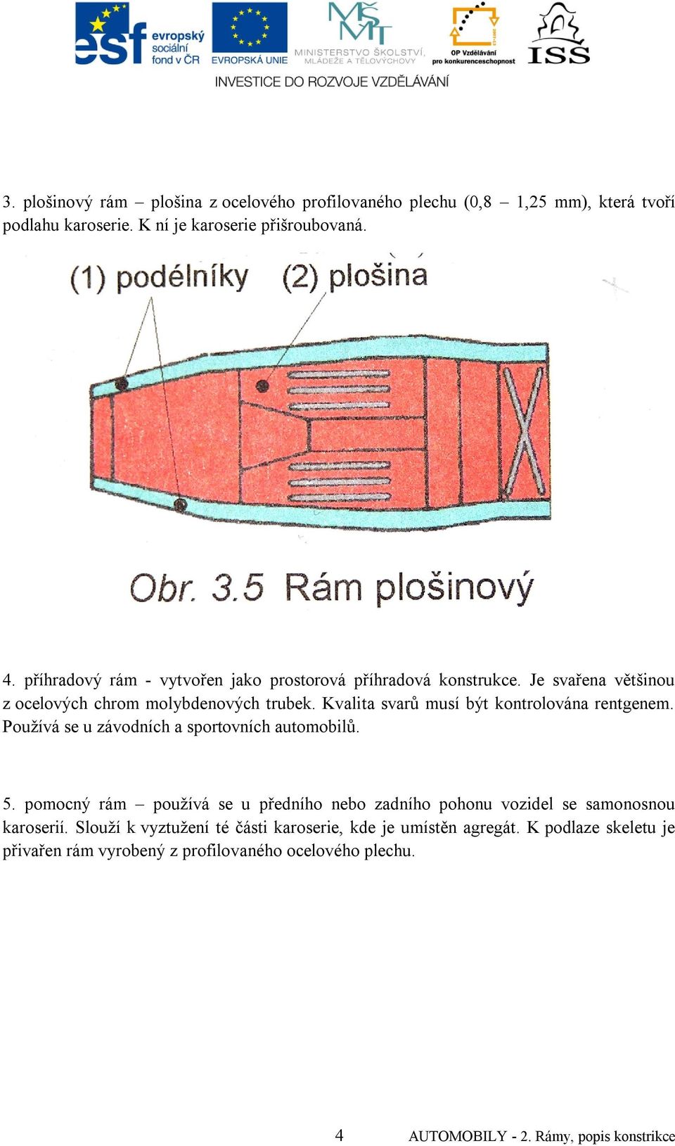 Kvalita svarů musí být kontrolována rentgenem. Používá se u závodních a sportovních automobilů. 5.
