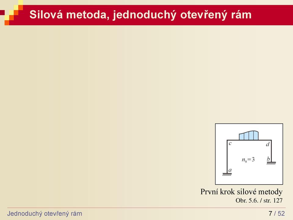 silové metody Obr. 5.6.