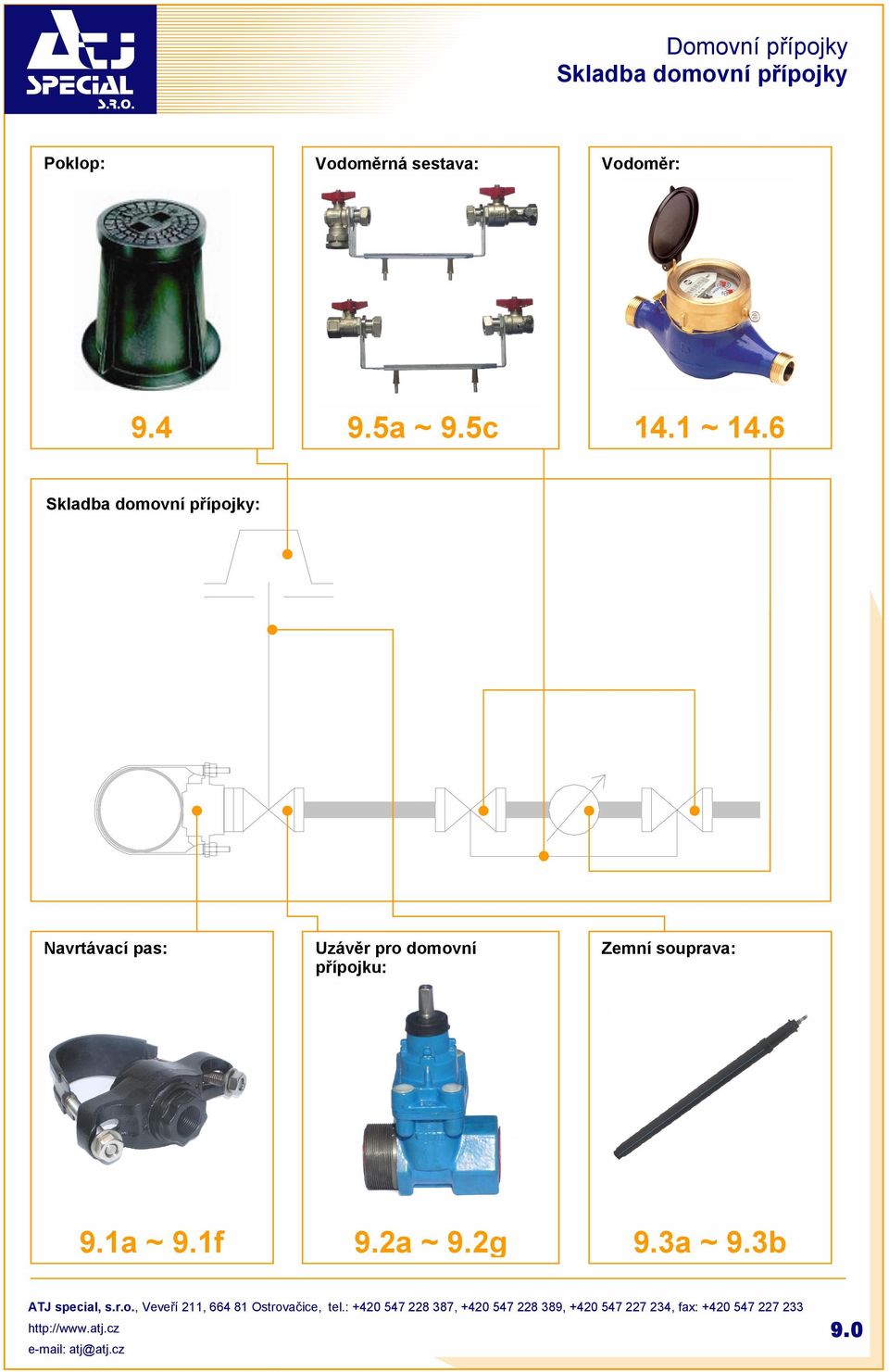 6 Skladba domovní přípojky: Navrtávací pas: 9.1a ~ 9.