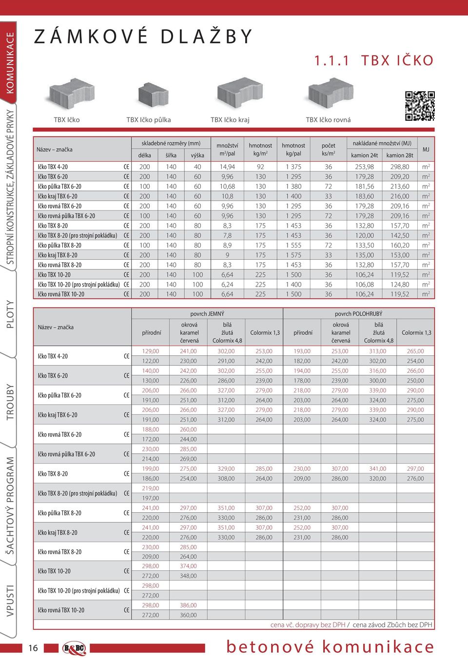 2 kg/pal ks/m 2 kamion 24t kamion 28t Ičko TBX 4-20 200 140 40 14,94 92 1 375 36 253,98 298,80 m 2 Ičko TBX 6-20 200 140 60 9,96 130 1 295 36 179,28 209,20 m 2 Ičko půlka TBX 6-20 100 140 60 10,68