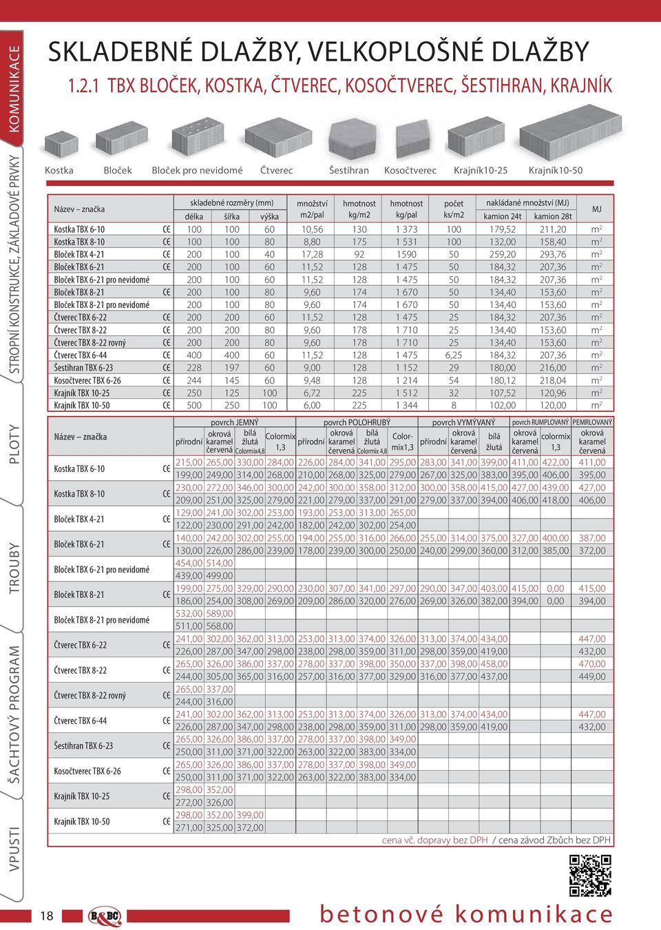 množství () délka šířka výška m2/pal kg/m2 kg/pal ks/m2 kamion 24t kamion 28t Kostka TBX 6-10 100 100 60 10,56 130 1 373 100 179,52 211,20 m 2 Kostka TBX 8-10 100 100 80 8,80 175 1 531 100 132,00