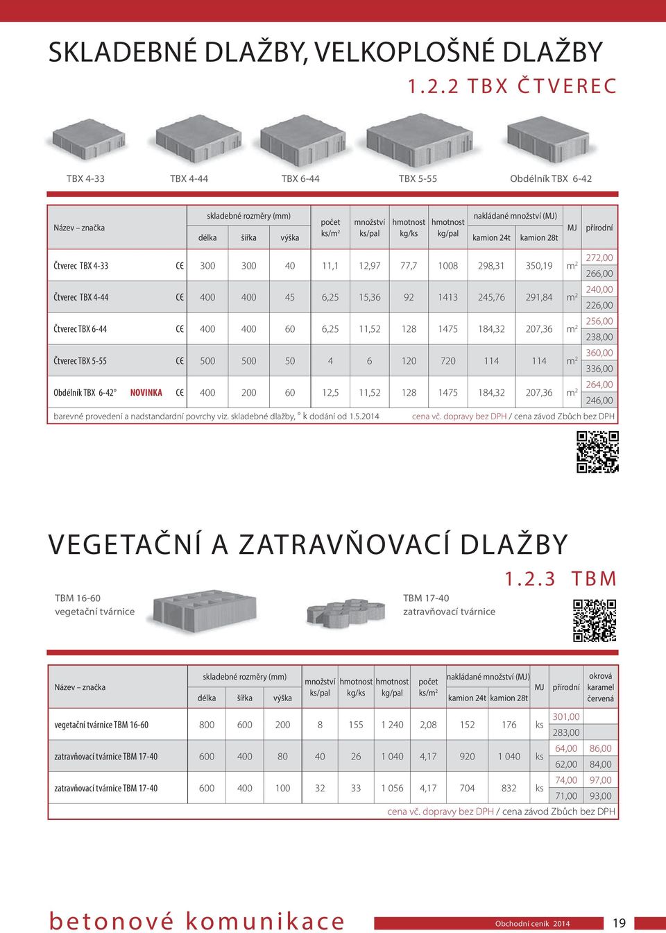 přírodní 272,00 Čtverec TBX 4-33 300 300 40 11,1 12,97 77,7 1008 298,31 350,19 m 2 266,00 240,00 Čtverec TBX 4-44 400 400 45 6,25 15,36 92 1413 245,76 291,84 m 2 226,00 256,00 Čtverec TBX 6-44 400