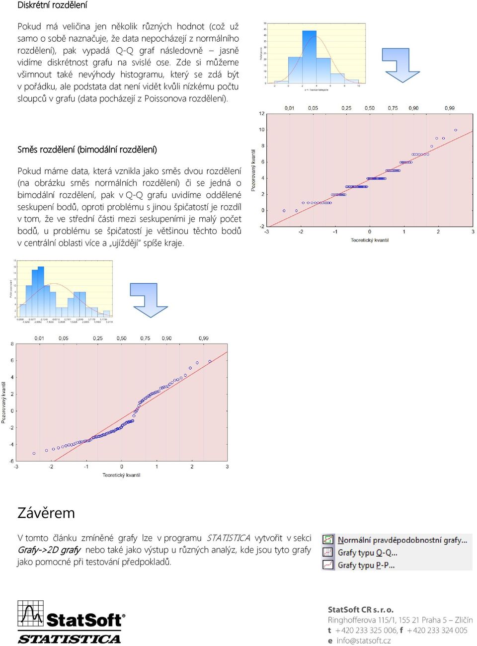 Zde si můžeme všimnout také nevýhody histogramu, který se zdá být v pořádku, ale podstata dat není vidět kvůli nízkému počtu sloupců v grafu (data pocházejí z Poissonova rozdělení).