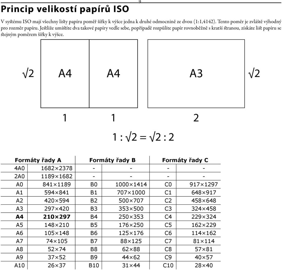 2 A4 A4 A3 2 1 1 2 1 : 2 = 2 : 2 Formáty řady A Formáty řady B Formáty řady C 4A0 1682 2378 - - - - 2A0 1189 1682 - - - - A0 841 1189 B0 1000 1414 C0 917 1297 A1 594 841 B1 707 1000 C1 648 917 A2 420