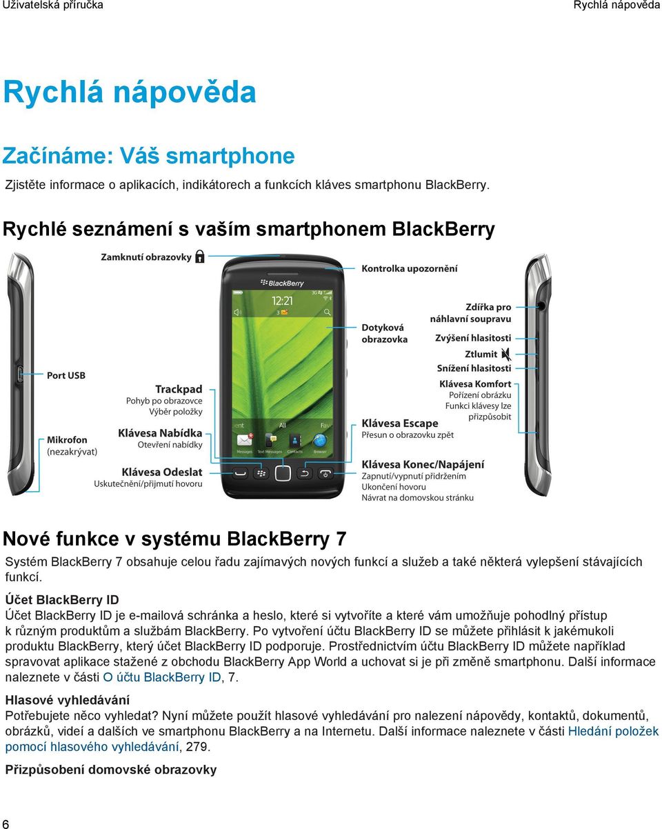 funkcí. Účet BlackBerry ID Účet BlackBerry ID je e-mailová schránka a heslo, které si vytvoříte a které vám umožňuje pohodlný přístup k různým produktům a službám BlackBerry.