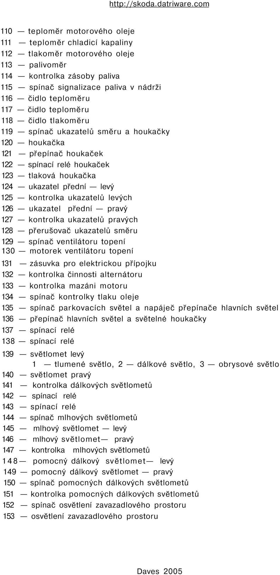 ukazatelů levých 126 ukazatel přední pravý 127 kontrolka ukazatelů pravých 128 přerušovač ukazatelů směru 129 spínač ventilátoru topení 130 motorek ventilátoru topení 131 zásuvka pro elektrickou