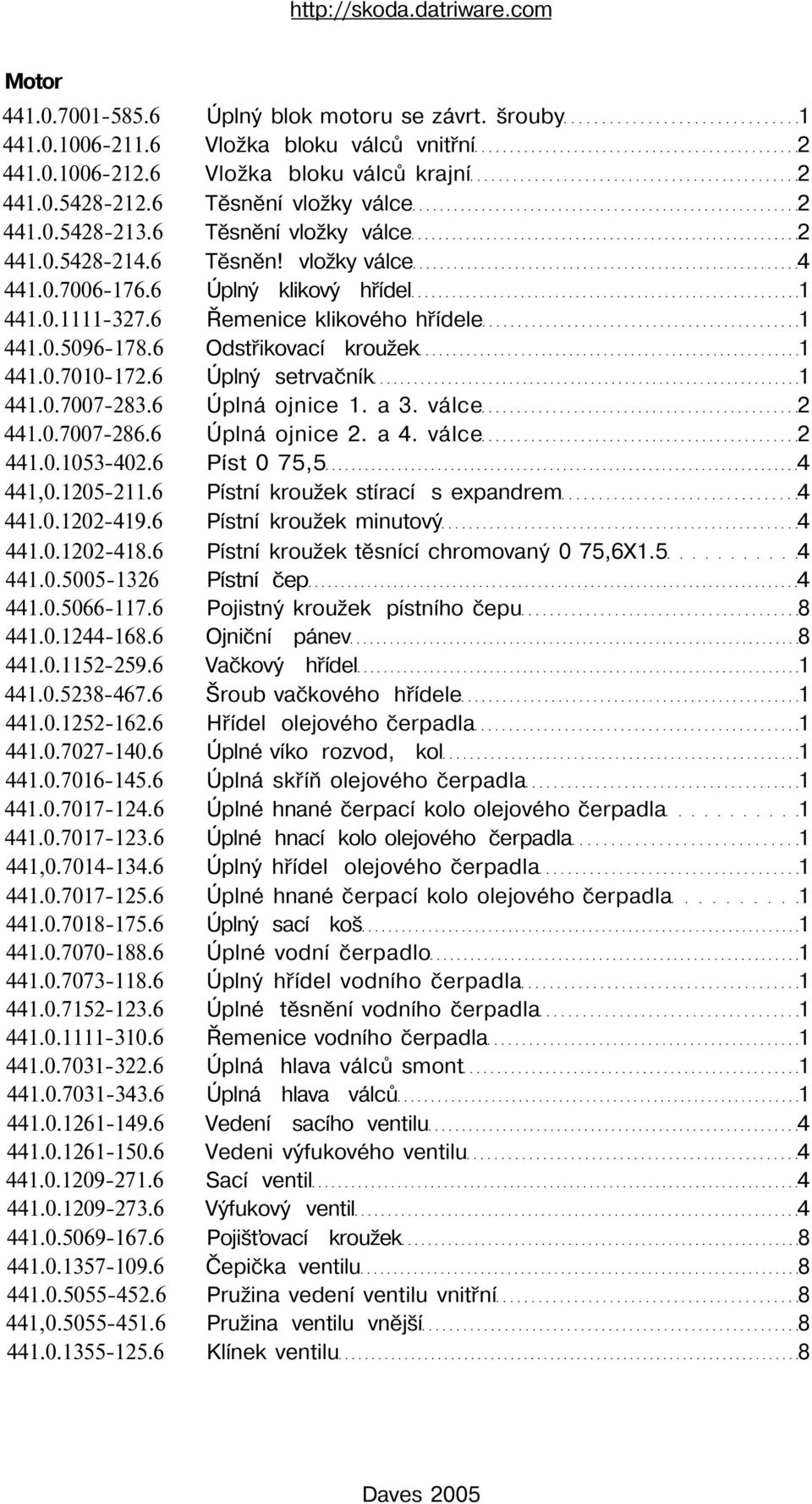 6 441.0.7017-124.6 441.0.7017-123.6 441,0.7014-134.6 441.0.7017-125.6 441.0.7018-175.6 441.0.7070-188.6 441.0.7073-118.6 441.0.7152-123.6 441.0.1111-310.6 441.0.7031-322.6 441.0.7031-343.6 441.0.1261-149.