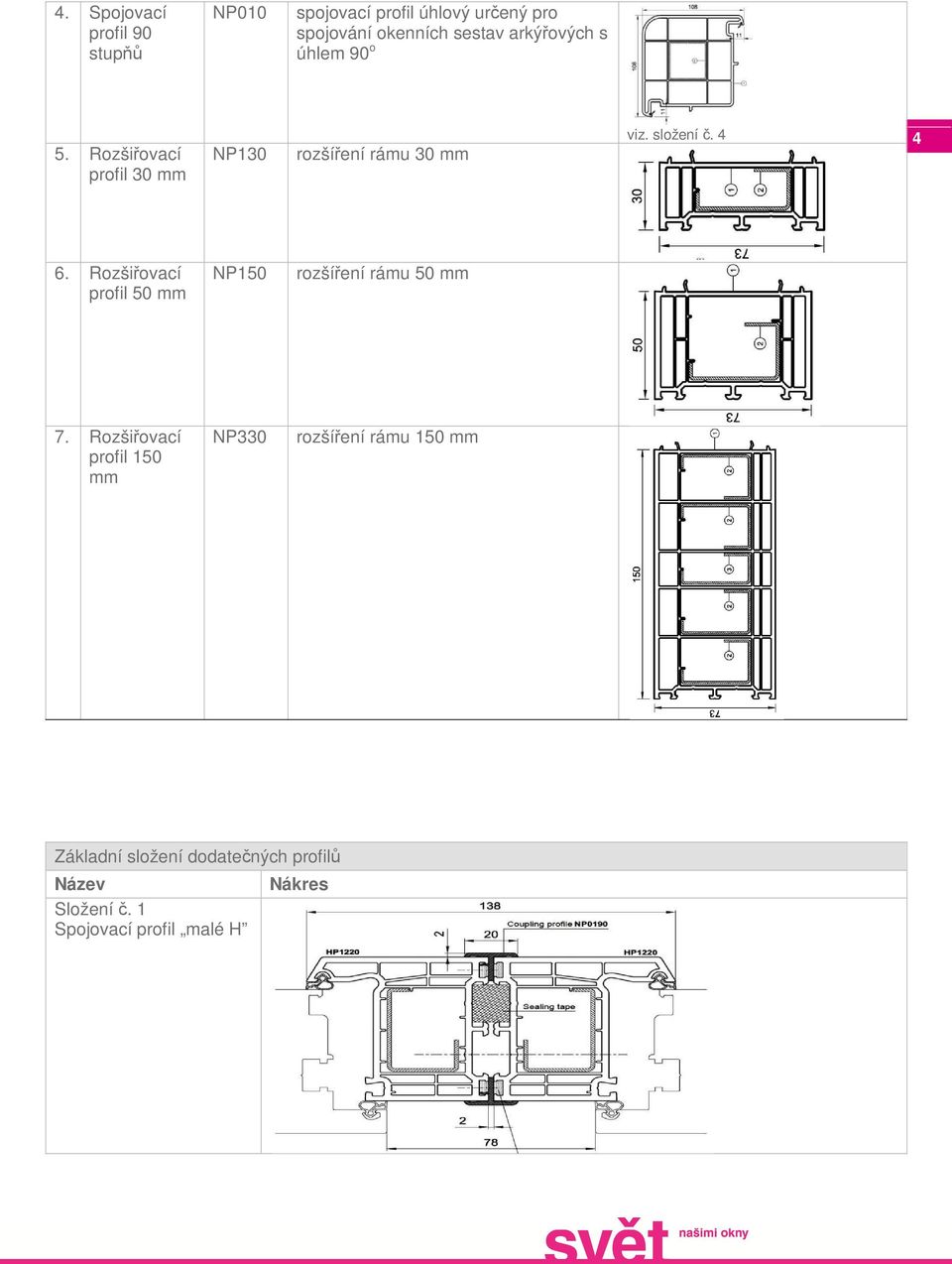 4 4 6. Rozšiřovací profil 50 mm NP150 rozšíření rámu 50 mm 7.