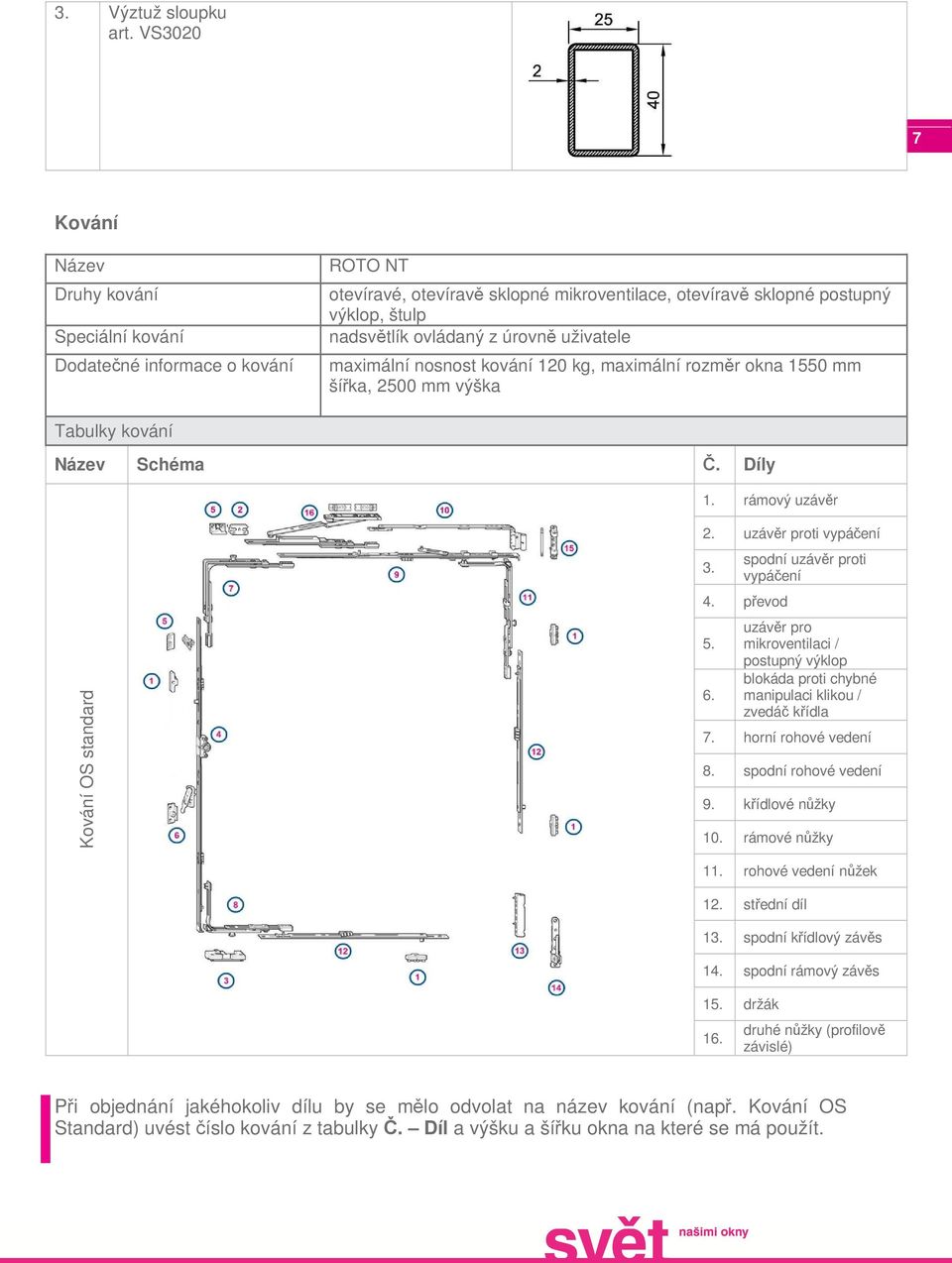 úrovně uživatele maximální nosnost kování 120 kg, maximální rozměr okna 1550 mm šířka, 2500 mm výška Tabulky kování Název Schéma Č. Díly 1. rámový uzávěr Kování OS standard 2. uzávěr proti vypáčení 3.