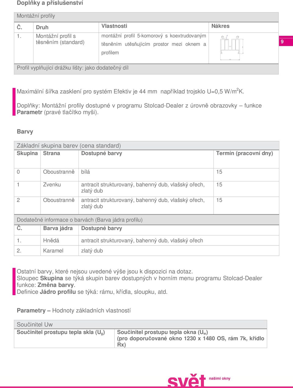šířka zasklení pro systém Efektiv je 44 mm například trojsklo U=0,5 W/m 2 K. Doplňky: Montážní profily dostupné v programu Stolcad-Dealer z úrovně obrazovky funkce Parametr (pravé tlačítko myši).