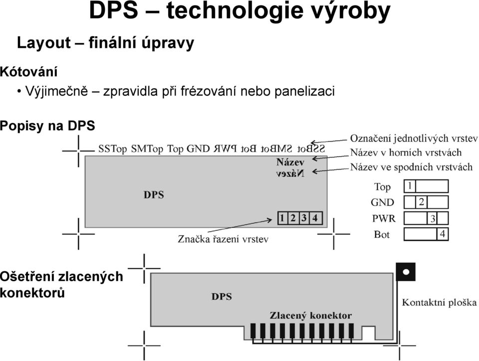 zpravidla při frézování nebo