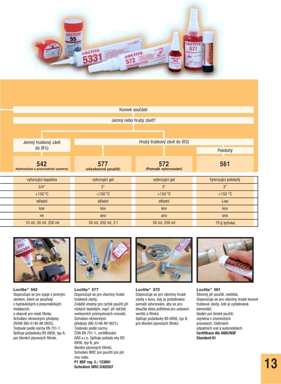 gel vytvrzující gel Vytvrzující polotuhý 3/4 3 3 3 +150 C +150 C +150 C +150 C střední střední střední Low kov kov kov kov ne ano ano ano 10 ml, 50 ml, 250 ml 50 ml, 250 ml, 2 l 50 ml, 250 ml 19 g