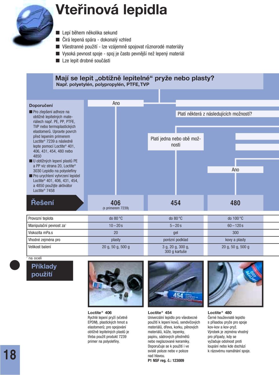 polyetylén, polypropylén, PTFE, TVP Doporučení Pro zlepšení adheze na obtížně lepitelných materiálech např. PE, PP, PTFE, TVP nebo termoplastických elastomerů.