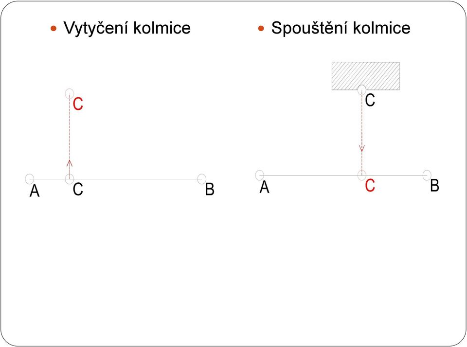 Spouštění