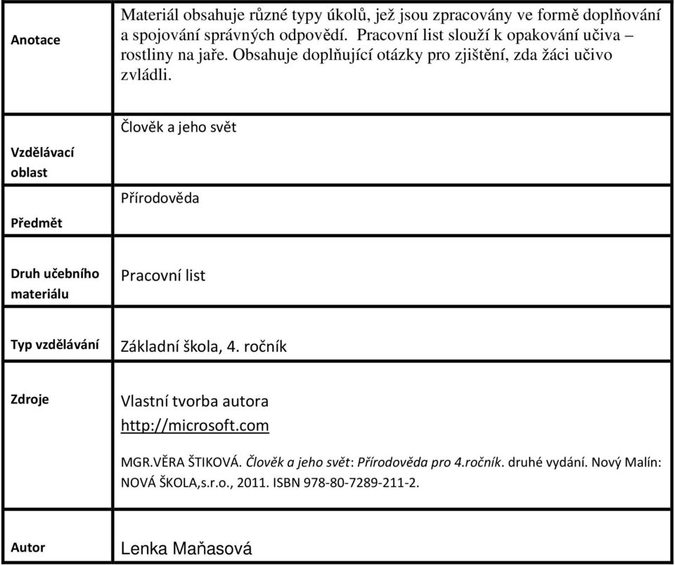 Vzdělávací oblast Předmět Člověk a jeho svět Přírodověda Druh učebního materiálu Pracovní list Typ vzdělávání Základní škola, 4.