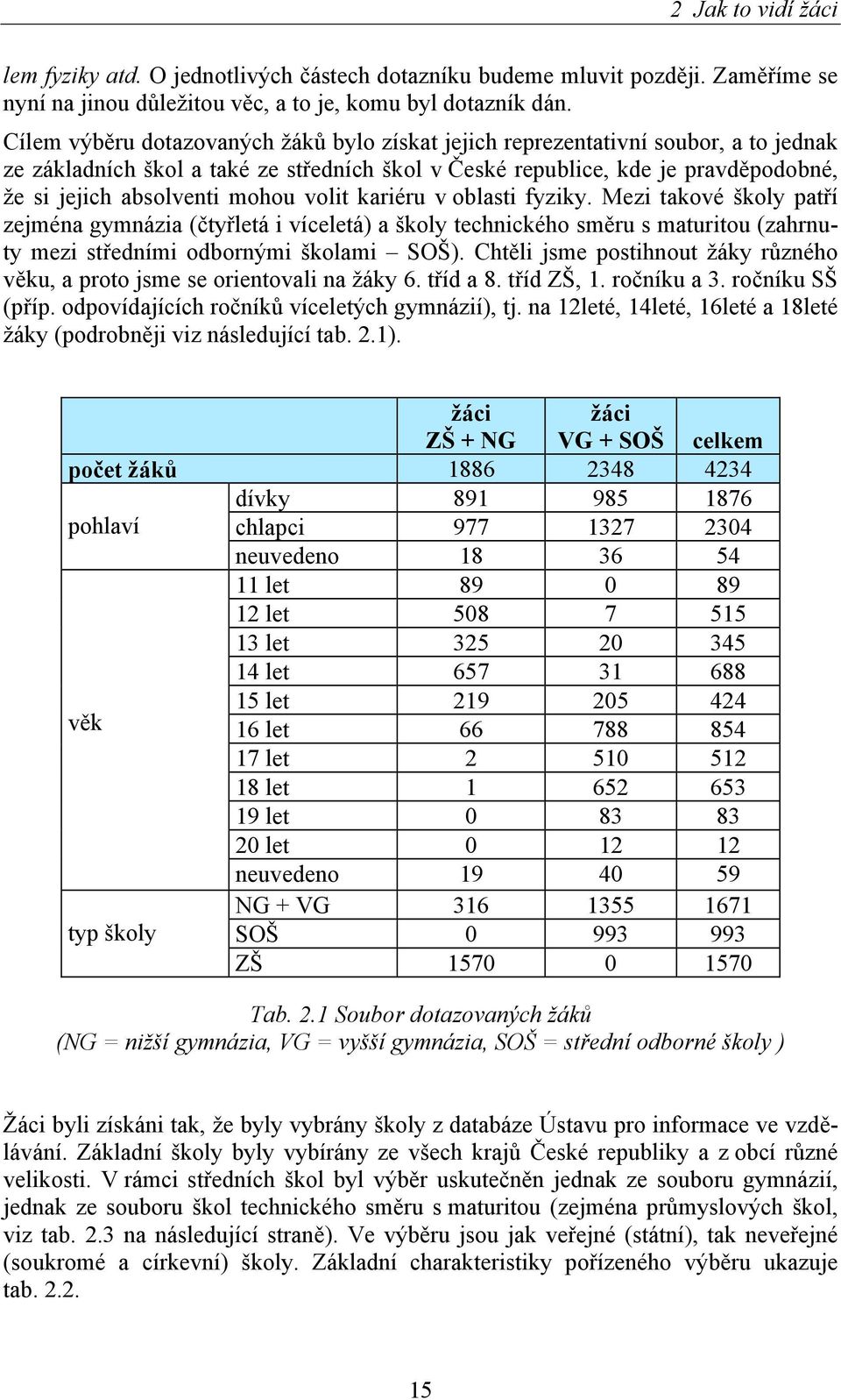 mohou volit kariéru v oblasti fyziky. Mezi takové školy patří zejména gymnázia (čtyřletá i víceletá) a školy technického směru s maturitou (zahrnuty mezi středními odbornými školami SOŠ).