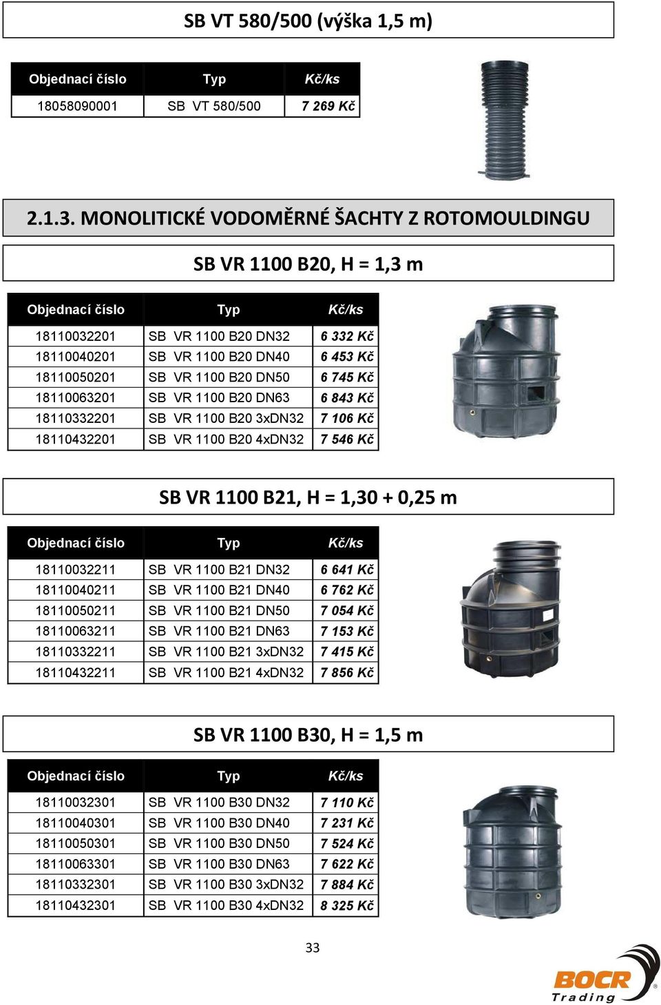 745 K 18110063201 SB VR 1100 B20 DN63 6 843 K 18110332201 SB VR 1100 B20 3xDN32 7 106 K 18110432201 SB VR 1100 B20 4xDN32 7 546 K SBVR1100B21,H=1,30+ 0,25m O bjednací íslo Typ K/ks 18110032211 SB VR