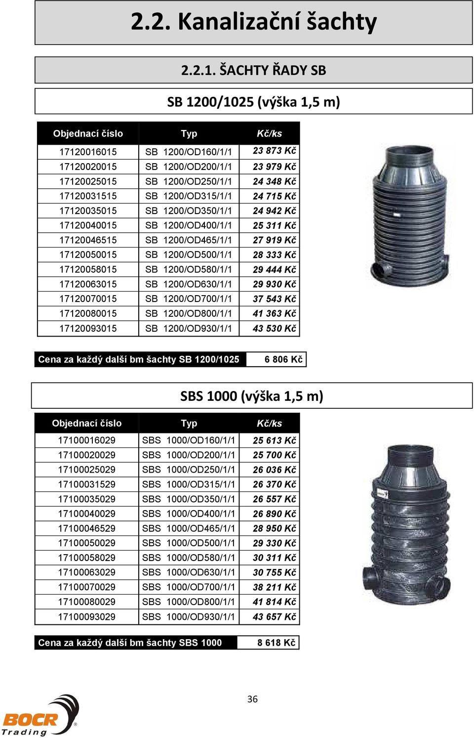 1200/OD315/1/1 24 715 K 17120035015 SB 1200/OD350/1/1 24 942 K 17120040015 SB 1200/OD400/1/1 25 311 K 17120046515 SB 1200/OD465/1/1 27 919 K 17120050015 SB 1200/OD500/1/1 28 333 K 17120058015 SB