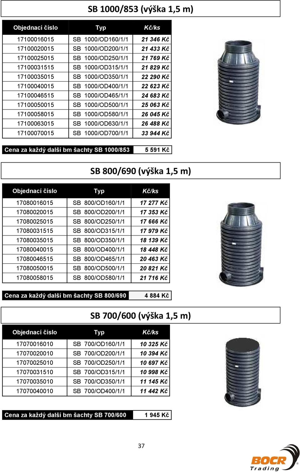 1000/OD465/1/1 24 683 K 17100050015 SB 1000/OD500/1/1 25 063 K 17100058015 SB 1000/OD580/1/1 26 045 K 17100063015 SB 1000/OD630/1/1 26 488 K 17100070015 SB 1000/OD700/1/1 33 944 K