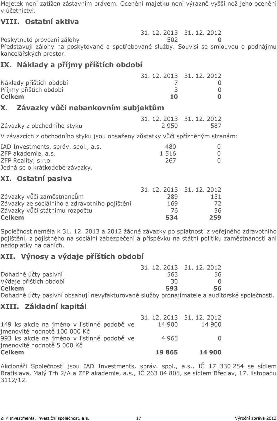 2012 Náklady příštích období 7 0 Příjmy příštích období 3 0 Celkem 10 0 X. Závazky vůči nebankovním subjektům 31. 12.