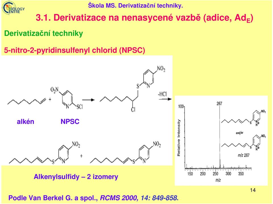Derivatizační techniky 5-nitro-2-pyridinsulfenyl chlorid