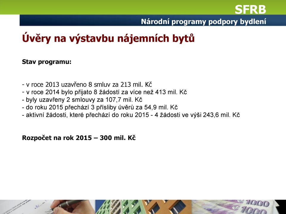 Kč - byly uzavřeny 2 smlouvy za 107,7 mil. Kč - do roku 2015 přechází 3 přísliby úvěrů za 54,9 mil.