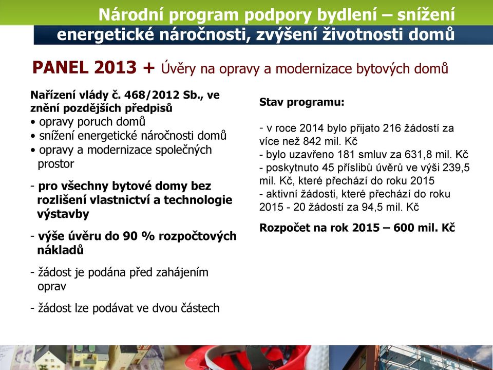 výstavby - výše úvěru do 90 % rozpočtových nákladů Stav programu: - v roce 2014 bylo přijato 216 žádostí za více než 842 mil. Kč - bylo uzavřeno 181 smluv za 631,8 mil.