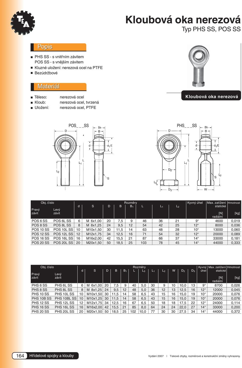 zatížení Hmotnost d S D B B 1 L L 1 L 2 statické Pravý Levý závit závit [N] [kg] radiální POS 6 SS POS 6L SS 6 M 6x1,00 20 7,5 9 46 36 21 9 4600 0,019 POS 8 SS POS 8L SS 8 M 8x1,25 24 9,5 12 54 42 25