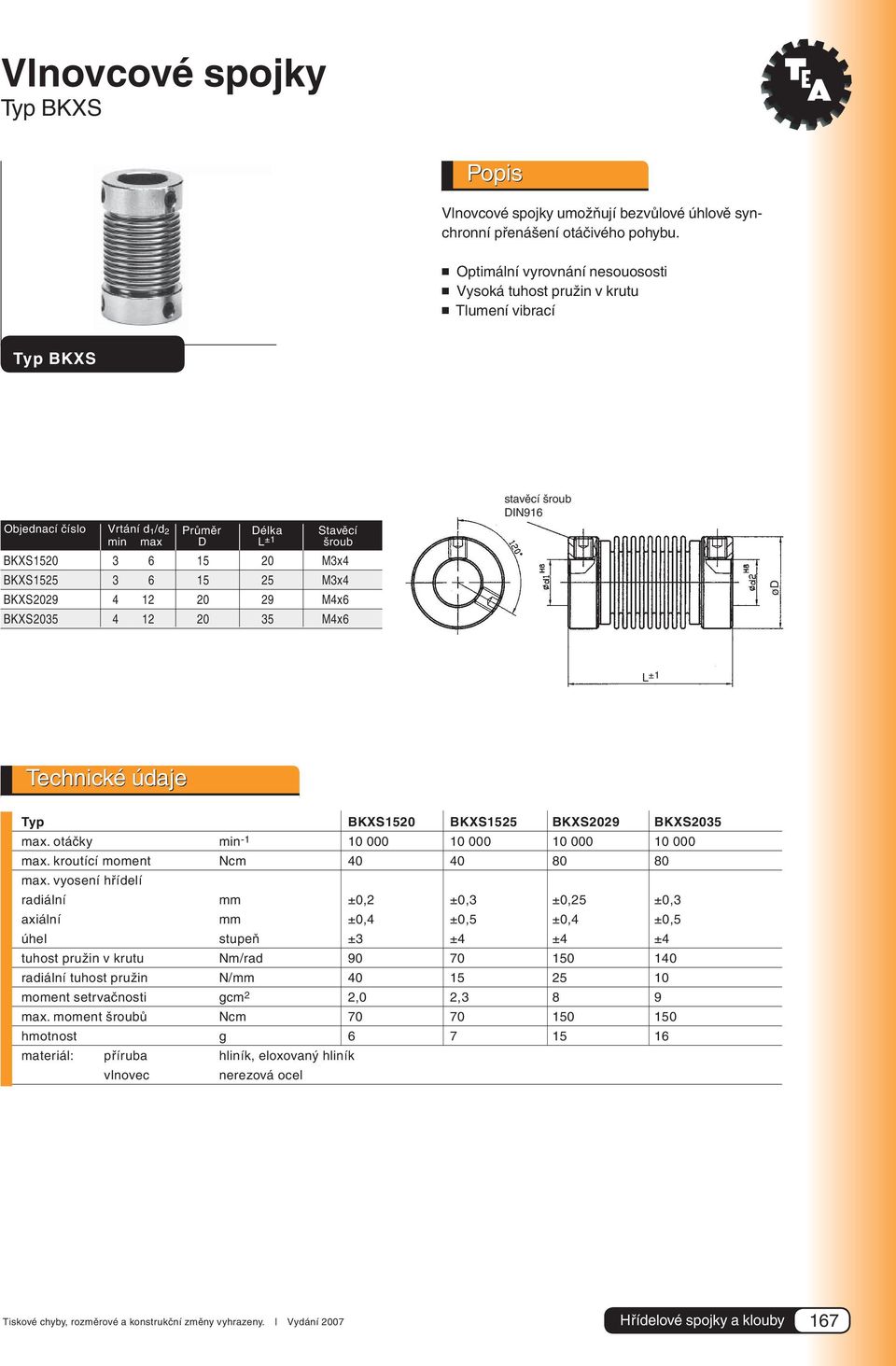 25 M3x4 BKXS2029 4 12 20 29 M4x6 BKXS2035 4 12 20 35 M4x6 stavěcí šroub DIN916 ød L ±1 Technické údaje Typ BKXS1520 BKXS1525 BKXS2029 BKXS2035 max. otáčky min -1 10 000 10 000 10 000 10 000 max.