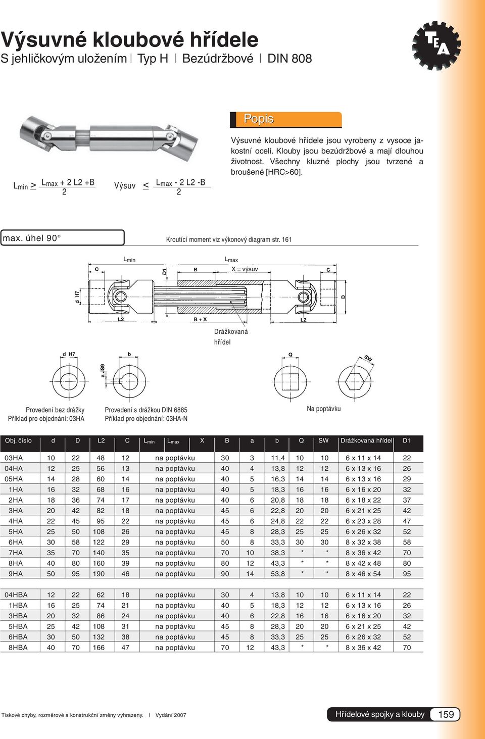 161 L min L max X = výsuv Drážkovaná hřídel Provedení bez drážky Příklad pro objednání: 03HA Provedení s drážkou DIN 6885 Příklad pro objednání: 03HA-N Na poptávku Obj.