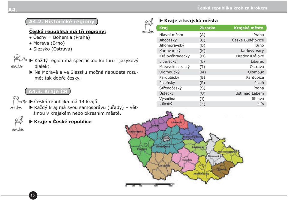 Na Moravě a ve Slezsku možná nebudete rozumět tak dobře česky. A4.3. Kraje ČR Česká republika má 14 krajů. Každý kraj má svou samosprávu (úřady) většinou v krajském nebo okresním městě.