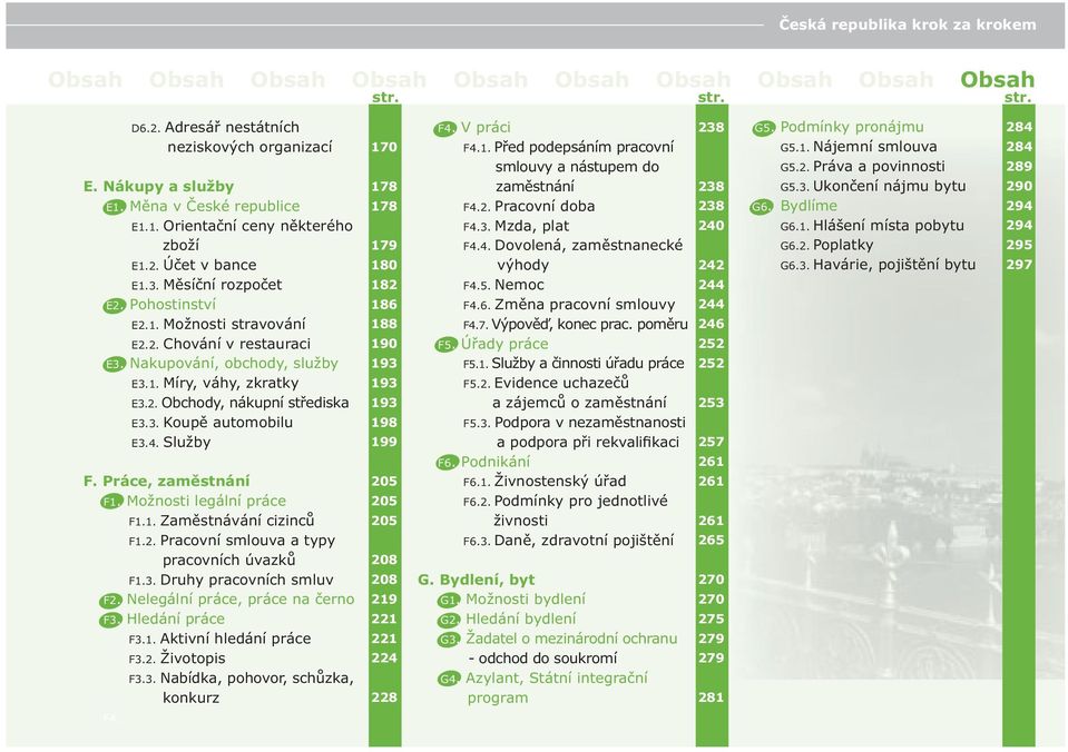 Nakupování, obchody, služby E3.1. Míry, váhy, zkratky E3.2. Obchody, nákupní střediska E3.3. Koupě automobilu E3.4. Služby F. Práce, zaměstnání F1. Možnosti legální práce F1.1. Zaměstnávání cizinců F1.